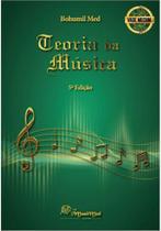 Teoria da musica - MUSIMED**