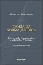 Teoria da norma jurídica