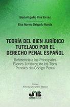 Teoría del bien jurídico tutelado por el Derecho penal español - J.M. BOSCH EDITOR
