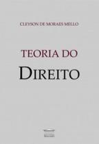Teoria do direito Teoria do direito