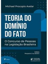 Teoria do domínio do fato - 2026