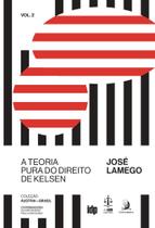 Teoria Pura Do Direito De Hans Kelsen, A Teoria Pura Do Direito De Hans Kelsen, A