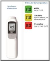 Termômetro Digital Laser Infravermelho 28ºc A 42ºc
