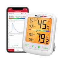 Termômetro E Higrômetro Sem Fio Bluetooth ThermoPro TP359 Monitor De Temperatura E Umidade 80M