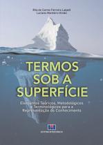 Termos Sob a Superfície - Elementos teóricos, metodológicos e terminológicos para a representação do - Interciência Termos Sob a Superfície - Elementos teóricos, metodológicos e terminológicos para a representação do - Interciência