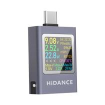 Testador De Carregador Tipo-C Medidor De Tensão Corrente Potência 4.5-50V 12A Para Produtos 3C
