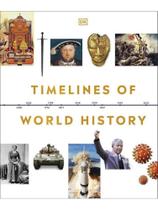 Timelines of world history