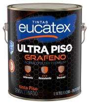 Tinta Acrílica Ultra Piso Grafeno Eucatex Quadras Garagens 3,6L 12 Cores