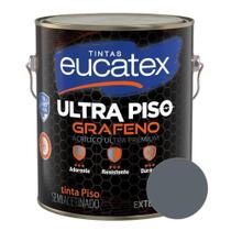 Tinta Acrílica Ultra Piso Grafeno Premium 3,6L Eucatex - Cinza