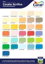 Tinta Anti Mofo Coralar Acrica Parede 3,6 Litros Branco Neve