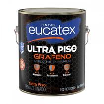 Tinta Eucatex Grafeno Piso B Gl Castor