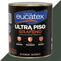 Tinta eucatex ultra piso 900ml grafeno cinza escuro acrilico premium Tinta eucatex ultra piso 900ml grafeno cinza escuro acrilico premium