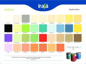 Tinta latex economica 3,6 litros