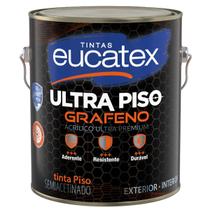 Tinta Ultra Piso Grafeno Eucatex Vermelho 3,6 Lt