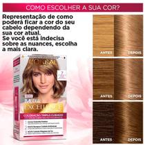 Tintura Casting - Todas As Cores