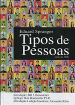 Tipos De Pessoas - Success for You