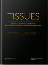Tissues Aspectos Críticos Em Cirurgia Plástica E Reconstrutiva Periodontal E Relacionada Com Implantes - Napoleão