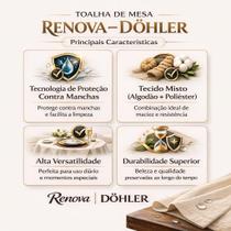 Toalha de Mesa Redonda Döhler 180 cm Limpa Fácil Hércules -