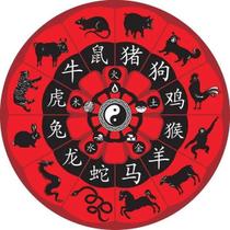 Toalha Esoterica Astrologia Coelho Horoscopo Chines Ano 2023 - Mandalas e Rituais