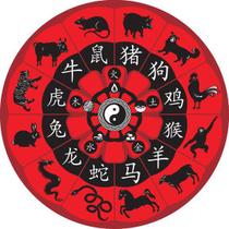 Toalha Esoterica Astrologia Milenar Animais Horoscopo Chines - Mandalas E Rituais