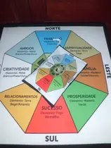 Toalha esoterica tarot baguá feng shui harmonia energia Toalha esoterica tarot baguá feng shui harmonia energia