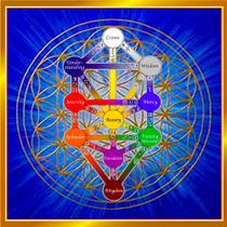 Toalha Para Jogar Tarô E Oráculos Sephiroths Flor da Vida + Presente Toalha Para Jogar Tarô E Oráculos Sephiroths Flor da Vida + Presente