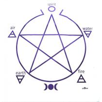 Toalha Pentagrama Para Cartas Branca Em Tecido 70x70 Cm