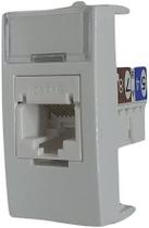Tomada Informatica Rj45 Cat5e Br Sleek Tomada Informatica Rj45 Cat5e Br Sleek
