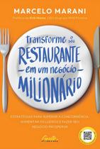 Transforme o Seu Restaurante Em Um Negócio Milionário