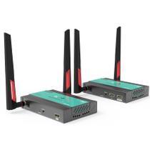 Transmissor HDMI sem fio e extensor de receptor Mirabox