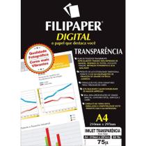 Transparência Ink Jet Filiperson 75 Micras A4 50 Fls