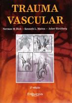 Trauma vascular Trauma vascular
