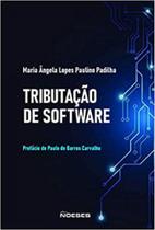 Tributação de software