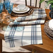 Trilho De Mesa Dohler Clean Renova Limpa Fácil .45x1,60m Luna D