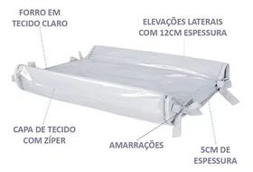 Trocador de Bebê Anatômico Branco Basic Com Protetor Plástico Batistela Baby