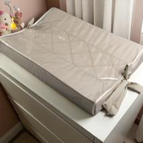 Trocador De Comoda Anatomico Para Bebe Plastificado Trocador De Comoda Anatomico Para Bebe Plastificado