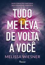 Tudo Me Leva Até Você Tudo Me Leva Até Você