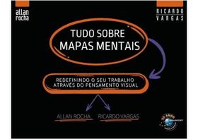 Tudo sobre mapas mentais Tudo sobre mapas mentais