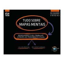 Tudo sobre Mapas Mentais