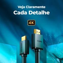 Ugreen Cabo Hdmi Blindado 2.0 Fullhd 4k Ps4 Tv Home 20m