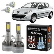Ultra LED C6 H7 Lâmpada Farol Baixo Peugeot 206 2004 A 2008