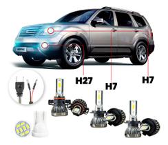 Ultra Led Nano 22000lm Kia Mohave 2014-2016 Alto Baixo Milha Ultra Led Nano 22000lm Kia Mohave 2014-2016 Alto Baixo Milha