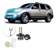 Ultra Led Nano 22000lm Kia Mohave 2014-2016 Farol Milha Ultra Led Nano 22000lm Kia Mohave 2014-2016 Farol Milha
