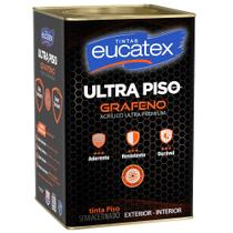 Ultra Piso Grafeno Cinza Semi Acetinada 18 Litros - Eucatex