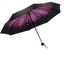 Umbrella SY COMPACT Travel Mini leve para mulheres