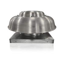 Unidade de ar de maquiagem CAPTIVE-AIRE EMUA10 (ventilação não motorizada) Unidade de ar de maquiagem CAPTIVE-AIRE EMUA10 (ventilação não motorizada)