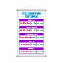 Unidades de Medidas Banner Escolar Pedagógico 80x50cm Unidades de Medidas Banner Escolar Pedagógico 80x50cm