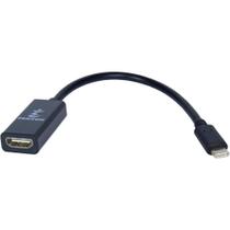 usb tipo c para hdmi femea 4k usb tipo c para hdmi femea 4k