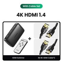 USBHUB HDMI UGREEN 2.1 2.0 8K Switch 3 em 1 Out com Controle Remoto 8K @ 60Hz 4K @ 120 - ElaShopp