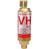 Valvula corta fogo vhc-rg 9/16 Valvula corta fogo vhc-rg 9/16